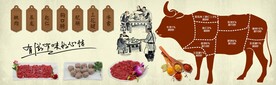 潮汕牛肉背景墙