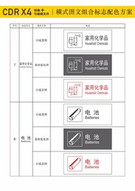 垃圾分类图标符号