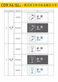 垃圾分类图标符号