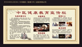 中医药健康教育宣传栏