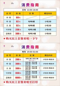 酒水类消费指南