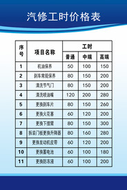 汽修工时价格表