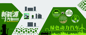 新能源汽车文化墙