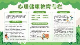 心理健康宣传栏