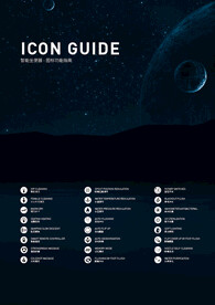 智能坐便器图标功能指南