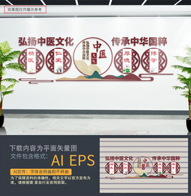 中医文化墙