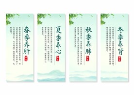 中医养生挂画