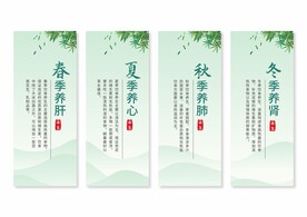 中医养生挂画
