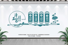 廉政文化墙