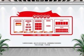 党务公开栏