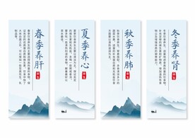 中医养生挂画