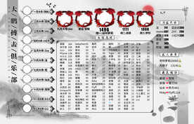 古风搏击背景图