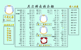 尼尔搏击背景图