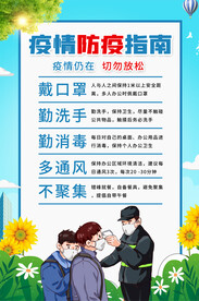 社区疫情防控指南海报