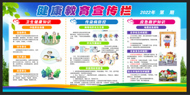 健康教育宣传栏