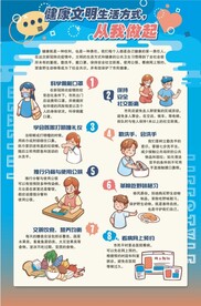 健康文明生活方式