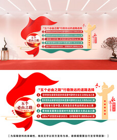 五个必由之路文化墙