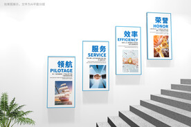 楼梯企业文化标语展板