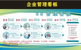 6s管理看板