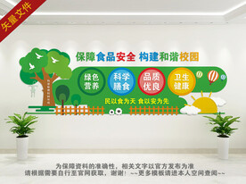 食品安全文化墙