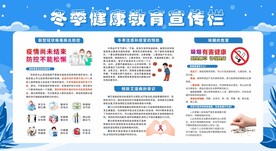 健康教育宣传栏
