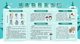健康教育宣传栏