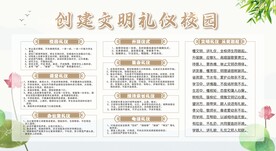 创建文明礼仪校园