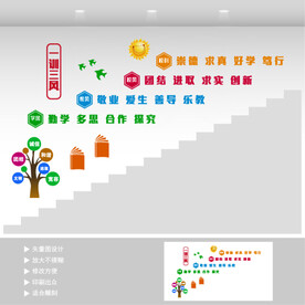 一训三风楼梯墙