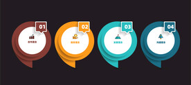 多彩数据信息图表