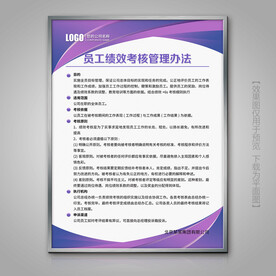 公司员工绩效考核管理办法