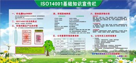 ISO14001基础知识宣传栏
