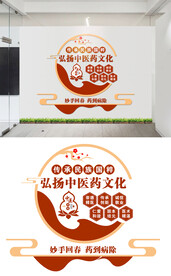 中医文化墙