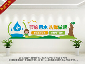 节约用水文化墙