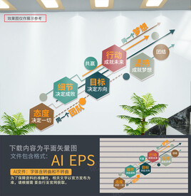 公司楼梯文化墙