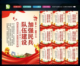 民兵展板