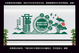 廉洁文化墙