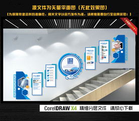 企业楼梯文化墙