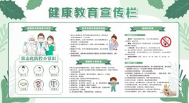 健康教育宣传栏