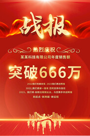公司战报喜报海报
