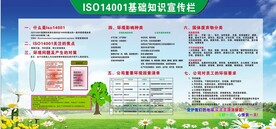 基础知识宣传栏