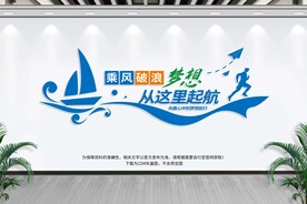 企业文化墙