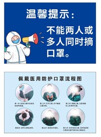 医用防护口罩佩戴流程