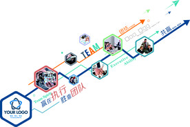 企业楼道文化墙