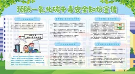 预防一氧化碳中毒安全知识宣传