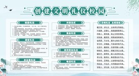 创建文明礼仪校