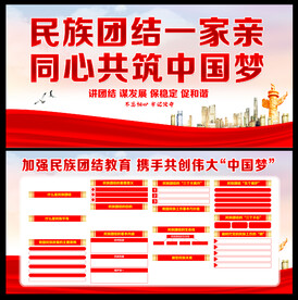 民族团结展板