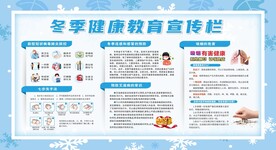 冬季健康教育宣传栏