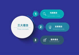 多彩数据信息图表