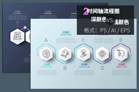 多边形时间轴信息图表元素