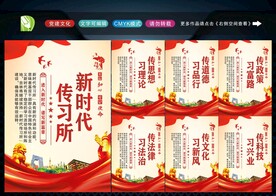 六传六习展板 